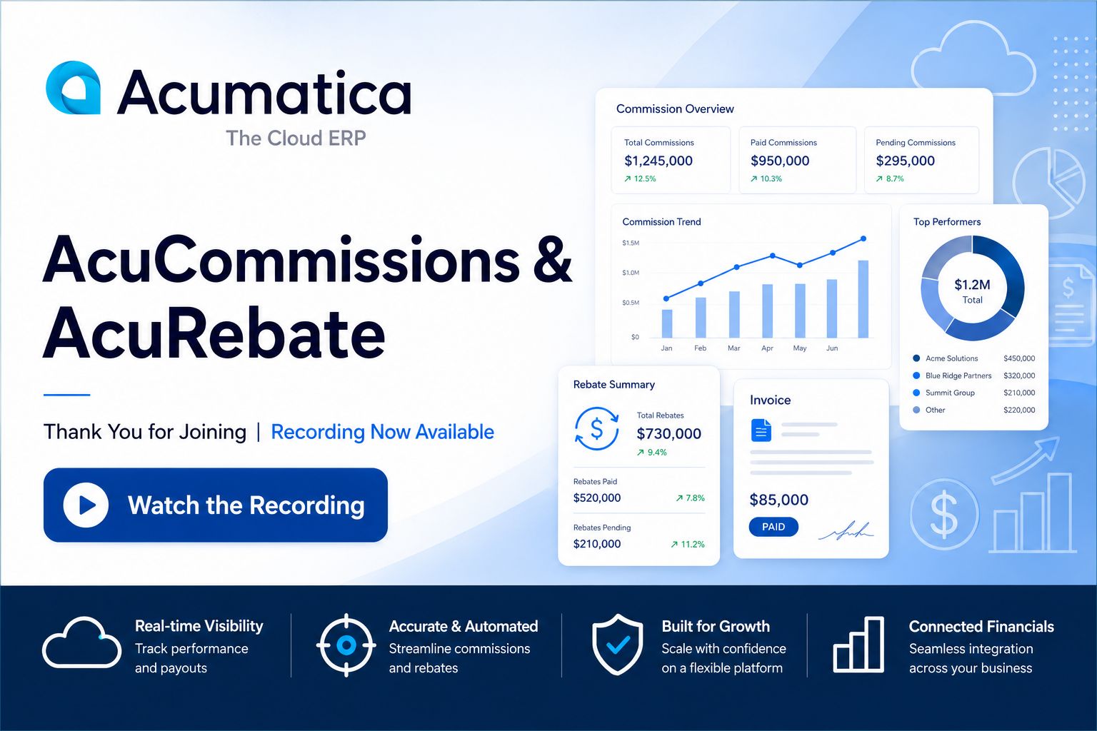 AcuCommissions & AcuRebate for Acumatica Cloud ERP