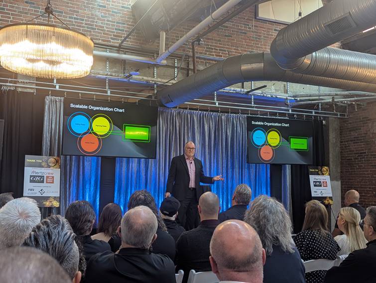 Connecting and Impressing: AcuRental at the Jumpstart Workshop